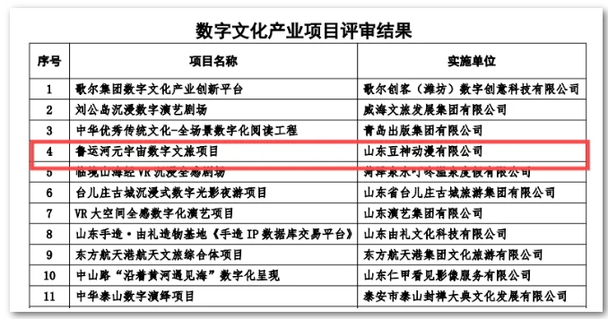 豆神动漫鲁运河元宇宙数字文旅项目成功入选2024山东数字文化产业项目